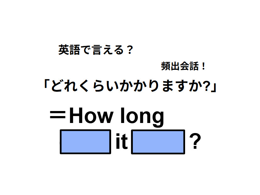 英語で「どれくらいかかりますか？」はなんて言う？
