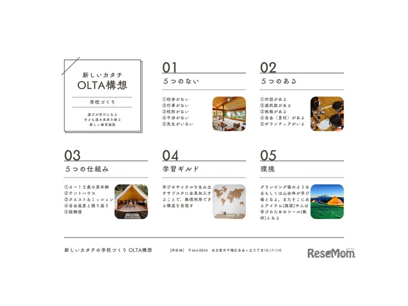 基本構想「5つのない」と「5つのある」