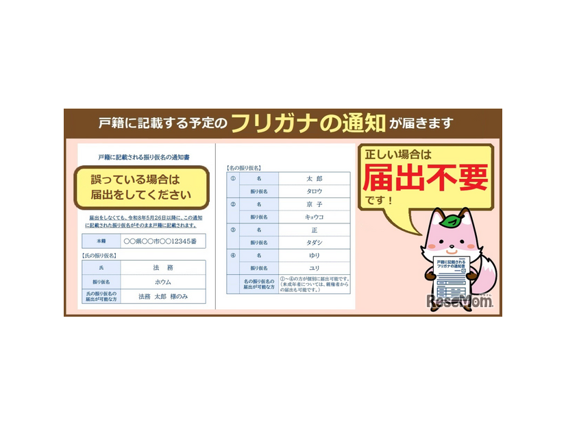 届け出不要