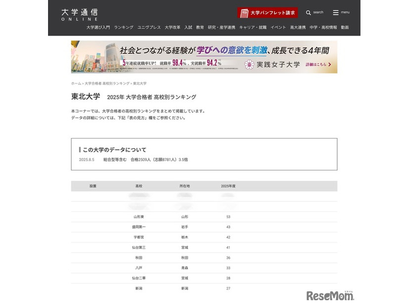 東北大学合格者 高校別合格者数ランキング2025（1位～10位）