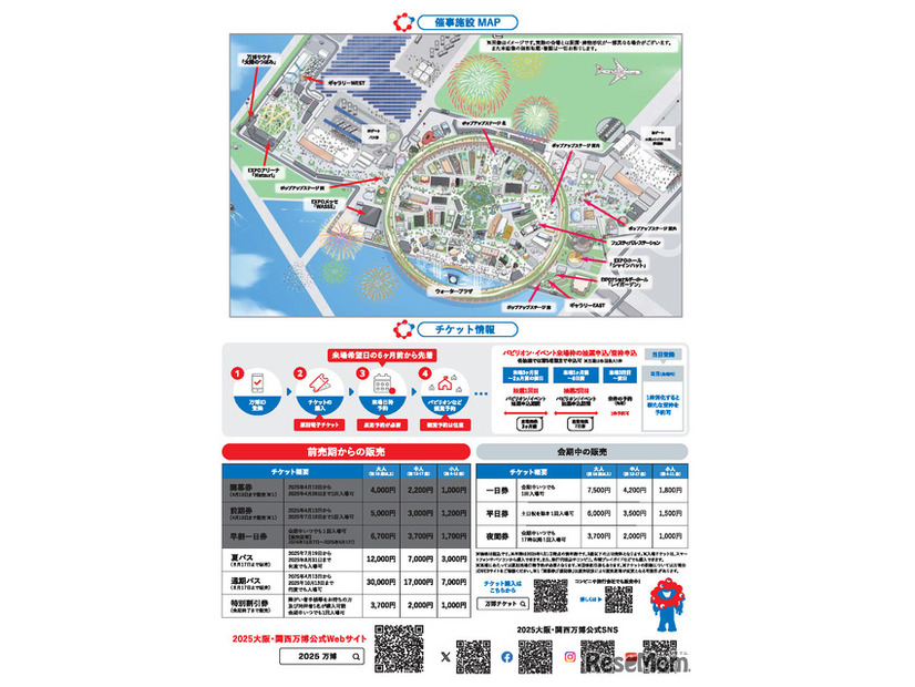 催事施設マップ