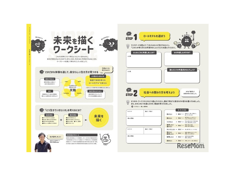 未来を描くワークシート