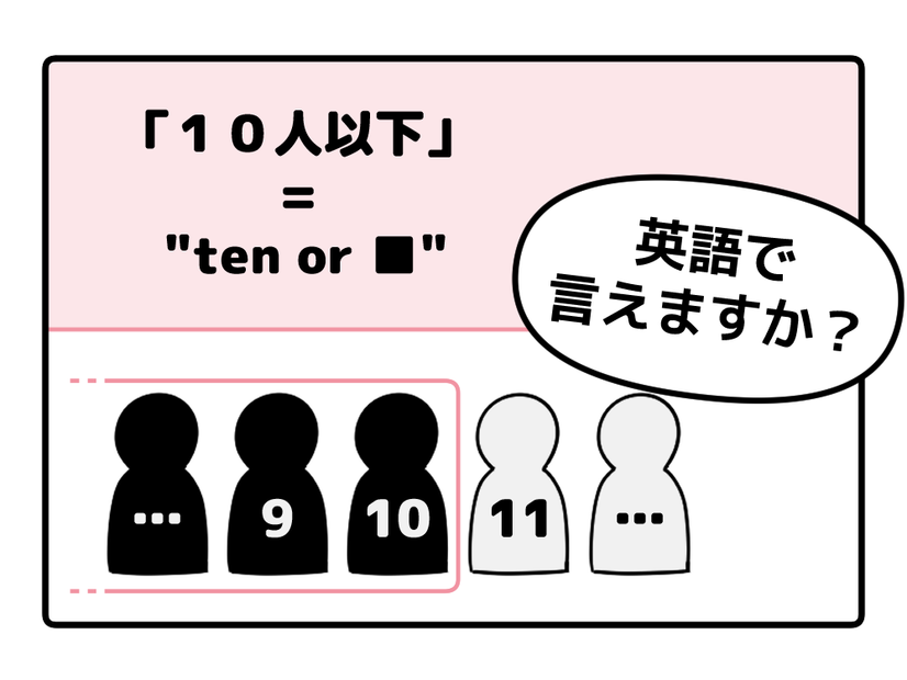 マンガでわかる！英語で「１０人以下」はなんて言う？