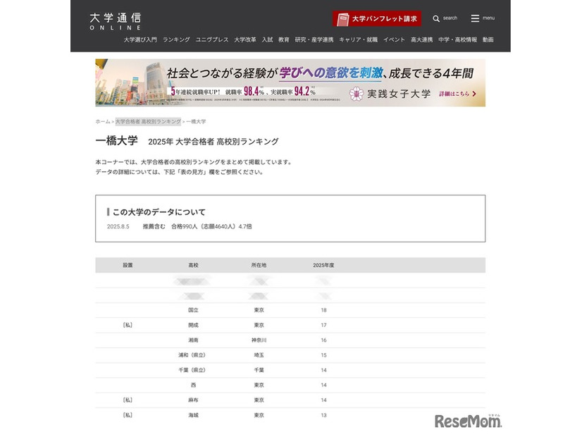 一橋大学合格者 高校別合格者数ランキング2025（1位～10位）