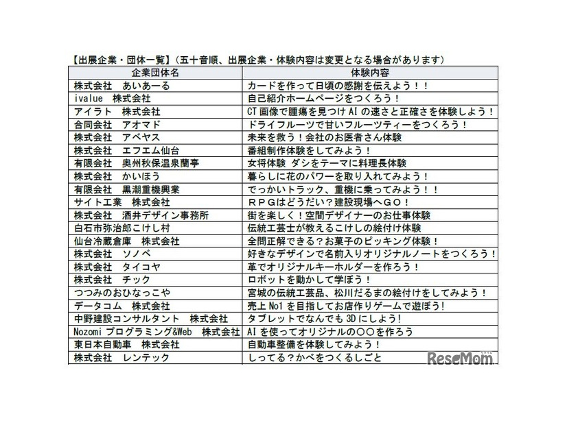 出展企業一覧
