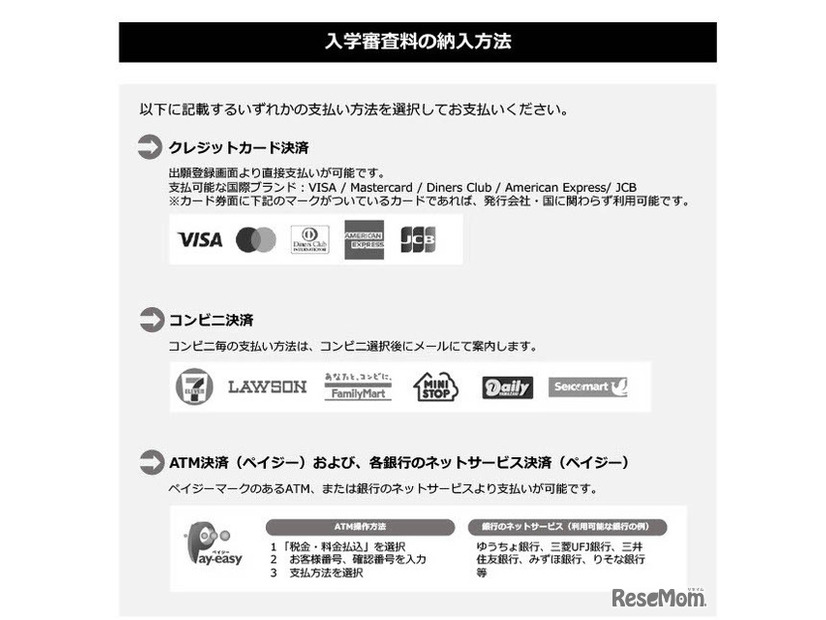 福井県立高志中学校インターネット出願の手引き