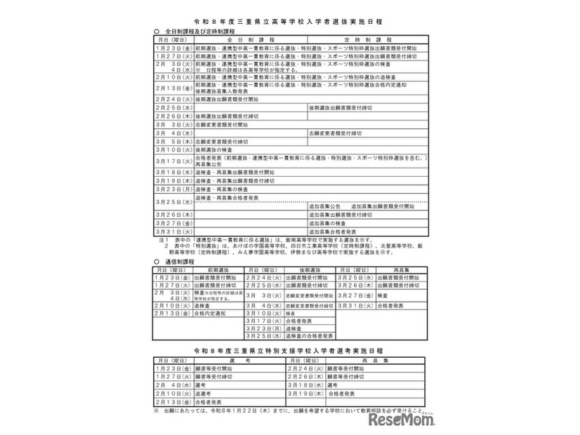 令和8年度三重県立高等学校入学者選抜実施日程