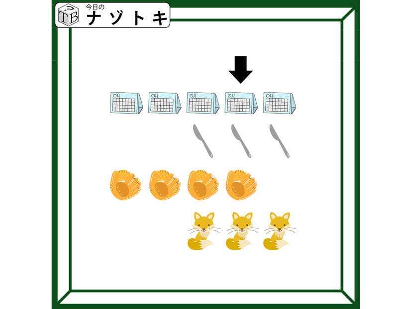 クイズです！「矢印の下を読みましょう」4種類のイラストは何を意味する？【難易度LV２.・甘口】