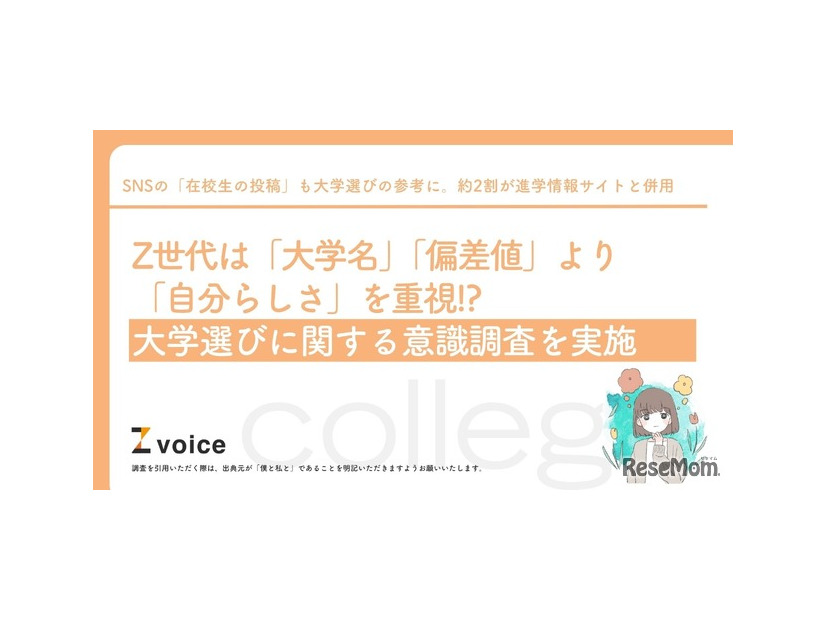 Z世代対象「大学選びに関する意識調査」