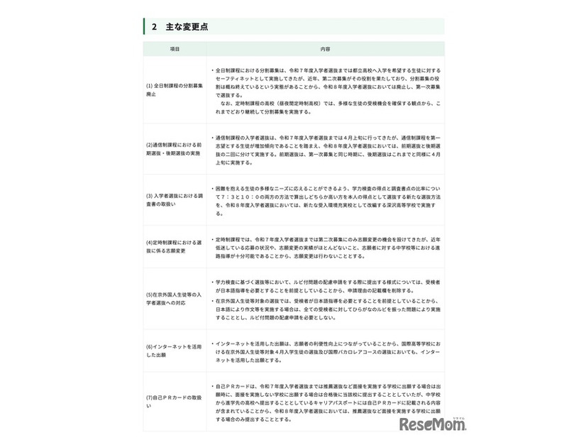 おもな変更点