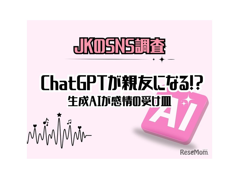 現役女子高生の「ChatGPT利用」に関する実態調査