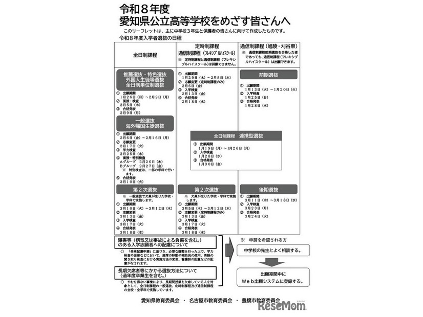 受験者向け「令和8年度  愛知県公立高等学校をめざす皆さんへ 」