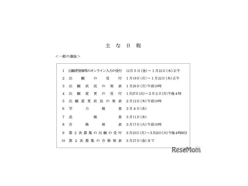 おもな日程＜一般の選抜＞