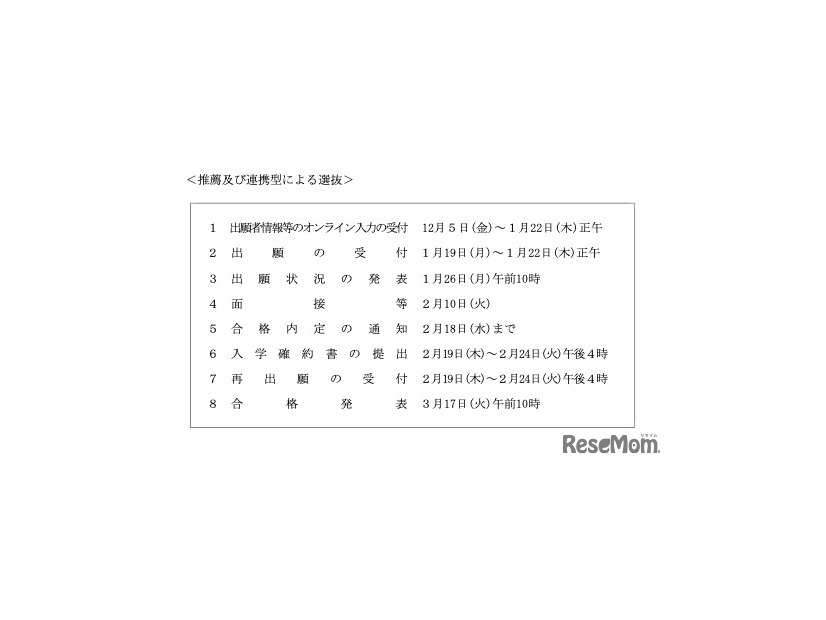 おもな日程＜推薦および連携型による選抜＞