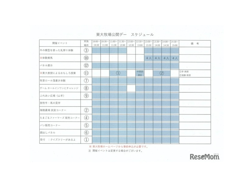 牧場公開デープログラム