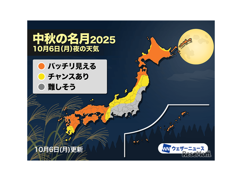 2025年10月6日（月）、今夜の天気は？