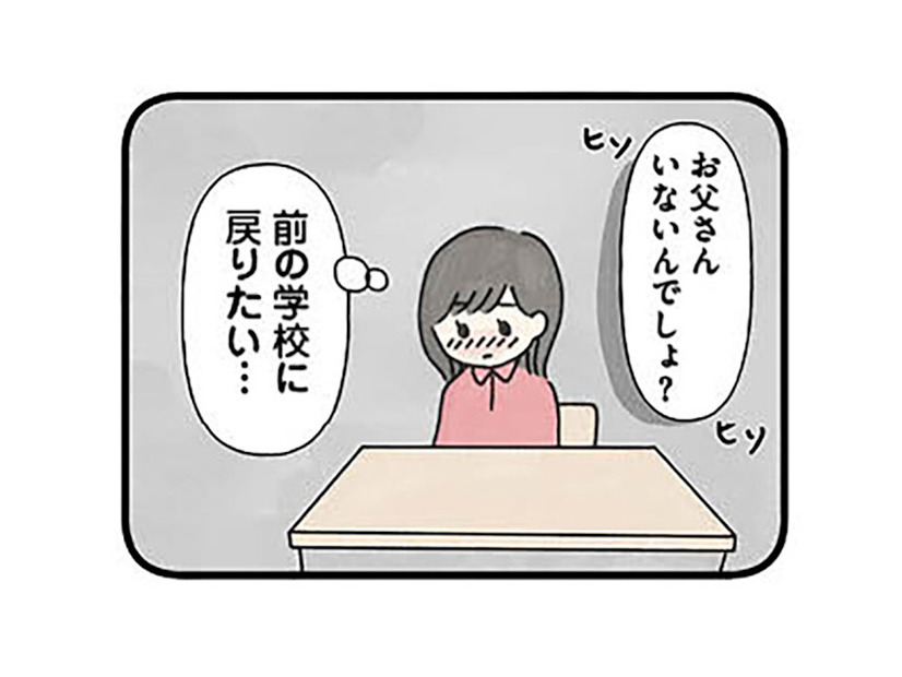 転校先の学校になかなか馴染めない。家でも親に気を使い、本音が言えずストレスに…【娘をグルーミングする先生 #６】