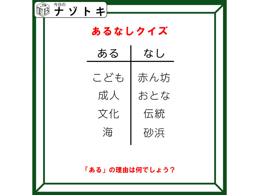 あるなしクイズです！「文化にあって、伝統にないものとは？」ある側には、何がある？【難易度LV２.・甘口】
