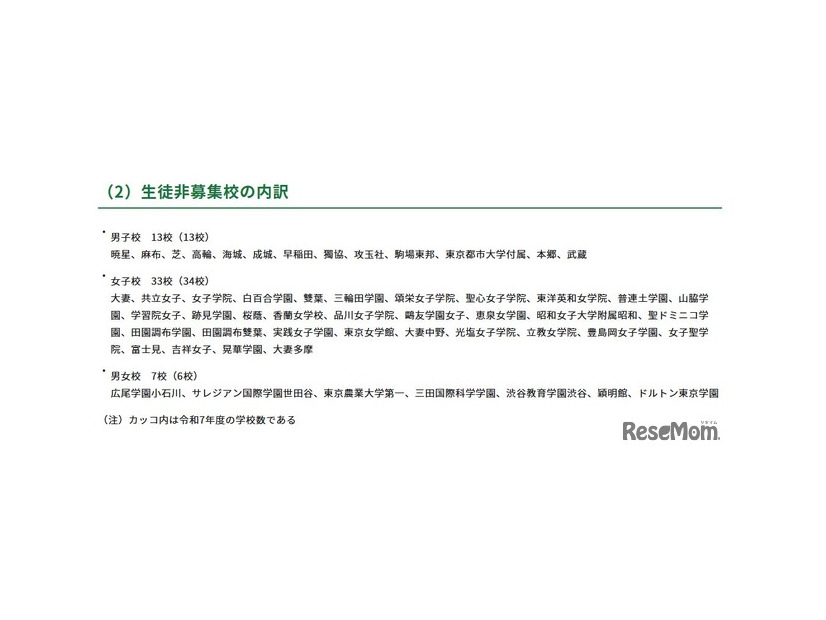 生徒非募集校の内訳
