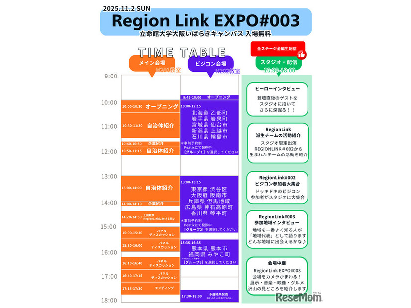 RegionLink EXPO#003 Osaka　タイムテーブル公開