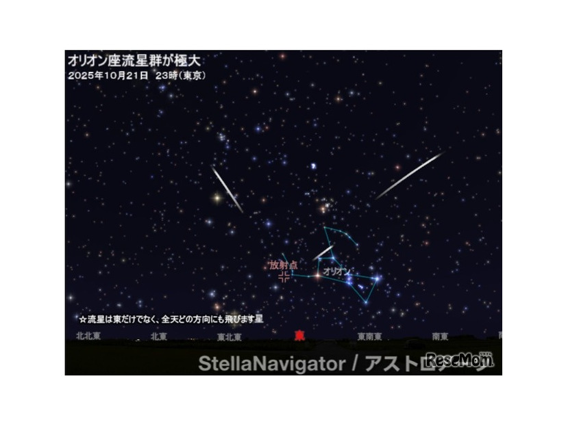 2025年10月21日、オリオン座流星群の活動が極大