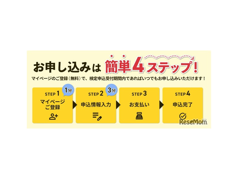 漢検の申込みは簡単4ステップ