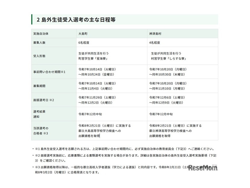 島外生徒受入選考のおもな日程など