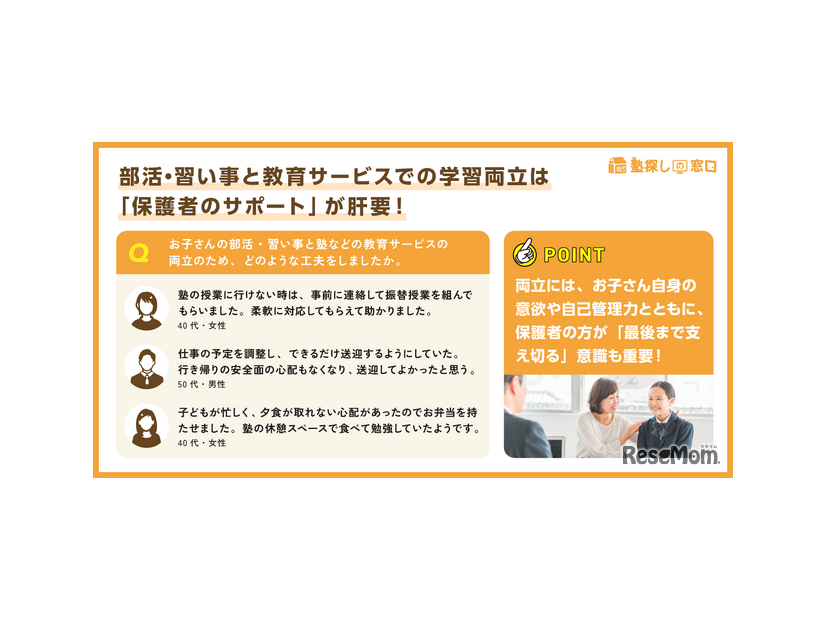 部活・習い事と教育サービスの両立達成には、保護者のサポートが不可欠