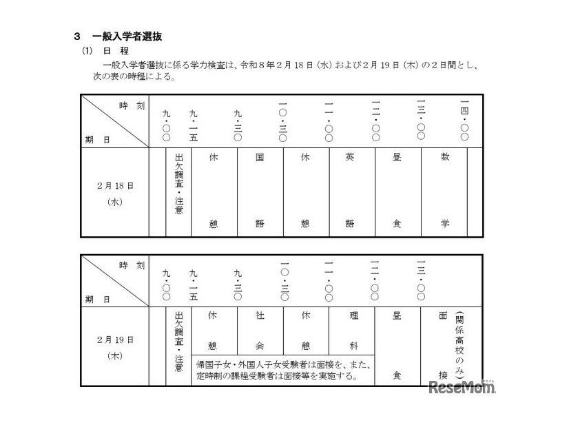 一般入学者選抜の日程