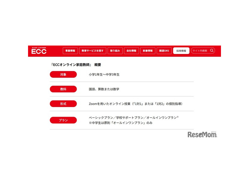 ECCオンライン家庭教師の概要