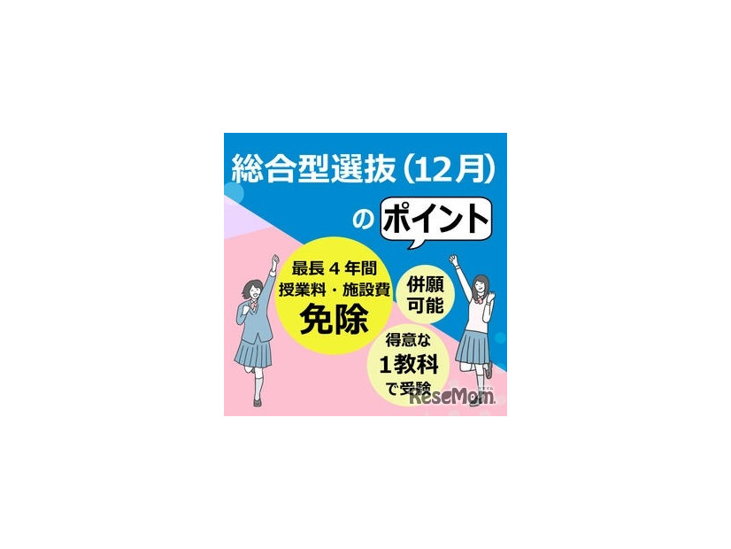 総合型選抜（12月・学費免除型）のポイント