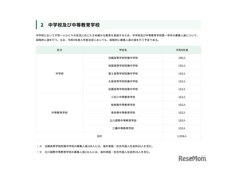 中学校および中等教育学校