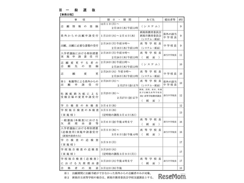 一般選抜の事務日程