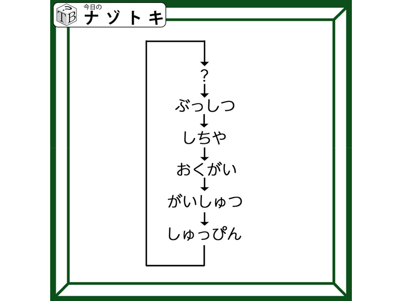 クイズです！「しゅっぴん→？→ぶっしつ→しちや→……。ハテナに入る言葉は？」単語のつながりを考えてみましょう【難易度LV３.・中辛】