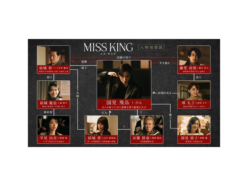 ABEMAオリジナルドラマ「MISS KING / ミス・キング」（C）AbemaTV, Inc.