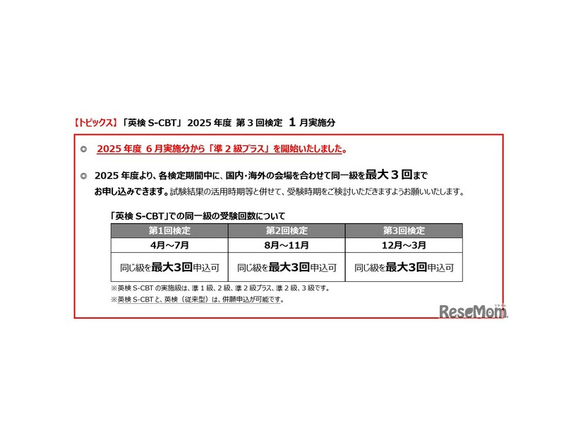 同一検定回の中で同じ級を最大3回まで受験可能に