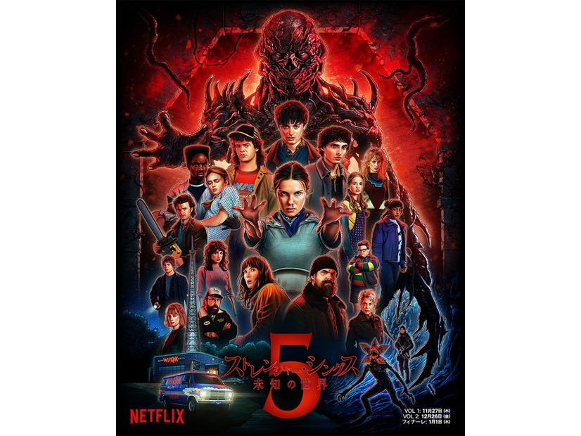 Netflixシリーズ「ストレンジャー・シングス 未知の世界5」