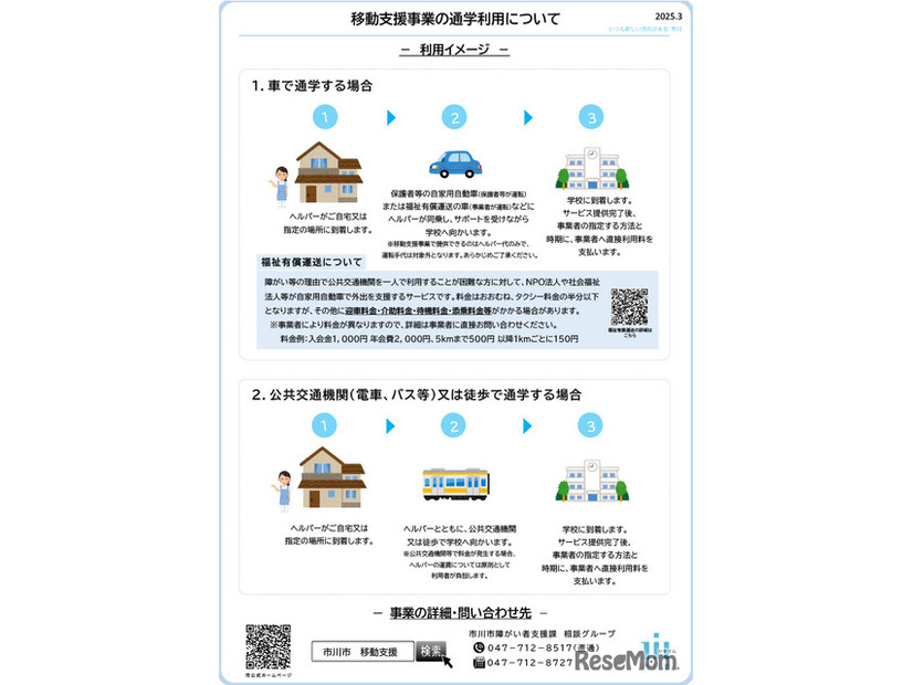 千葉県市川市の取組み例