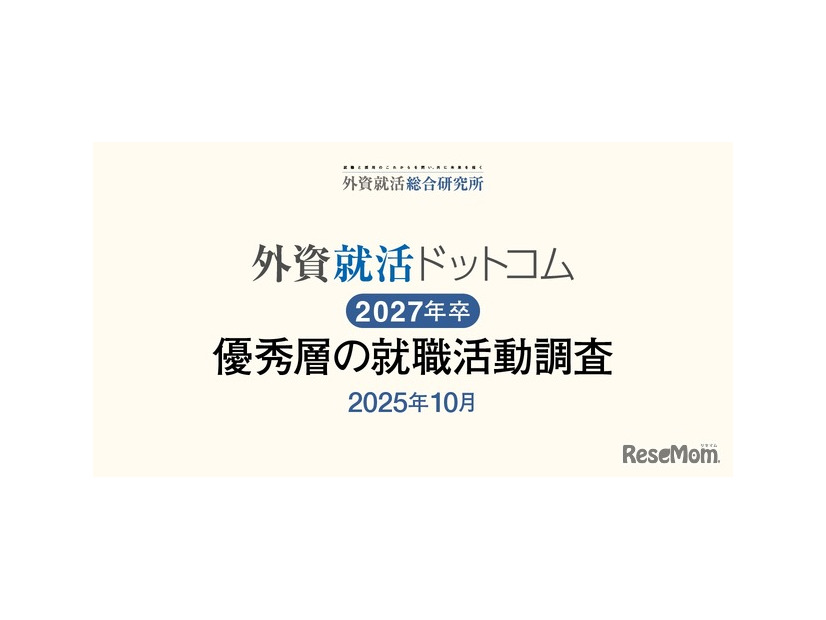 外資就活ドットコム「優秀層の就職活動調査」