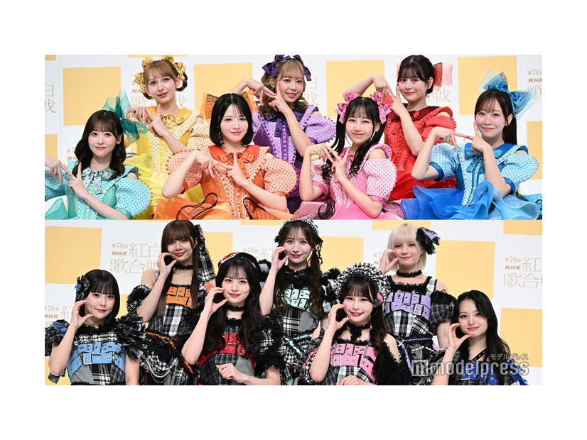 FRUITS ZIPPER、CANDY TUNE（C）モデルプレス