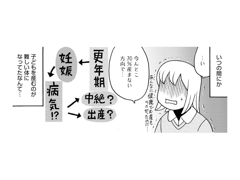 46歳で自然妊娠したらどうする？…しかも大きなチョコレート嚢腫が！産むならハイリスク出産【アラフィフ漫画家 更年期かと思ったら妊娠してました #４】