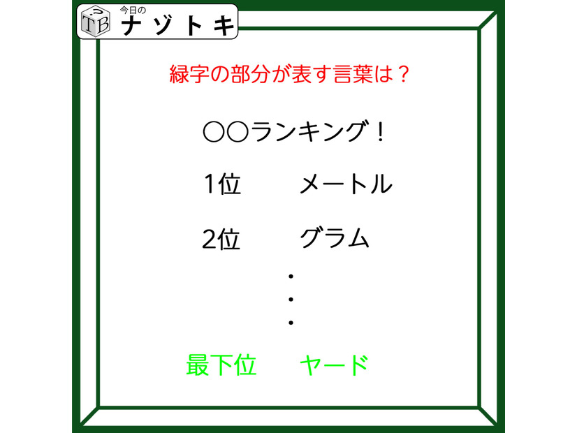 クイズです！「ランキングの最下位がヤード？」隠れた言葉を読み解けますか【難易度LV3.・中辛】