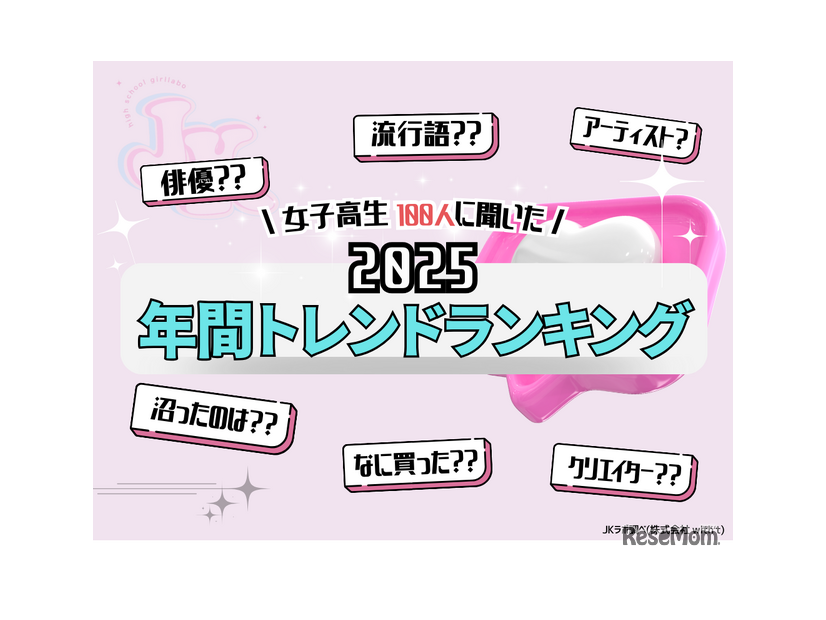 2025年 女子高生 年間トレンドランキング