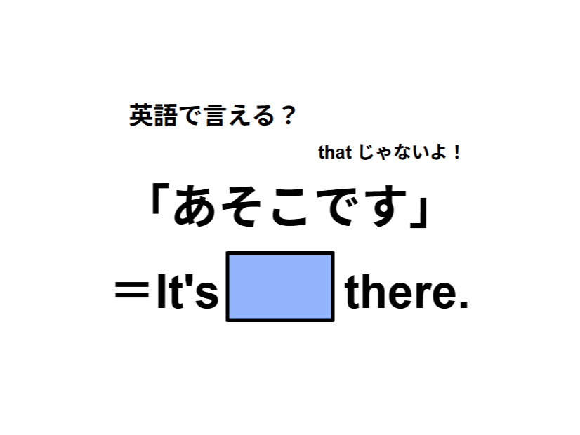 英語で「あそこです」は何て言う？