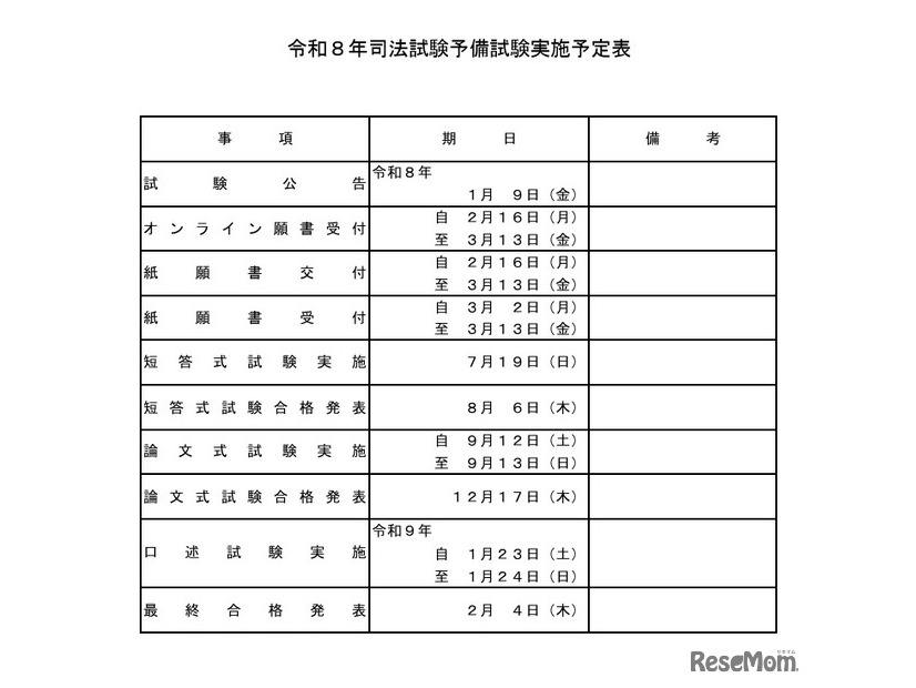 2026年司法試験予備試験実施予定表