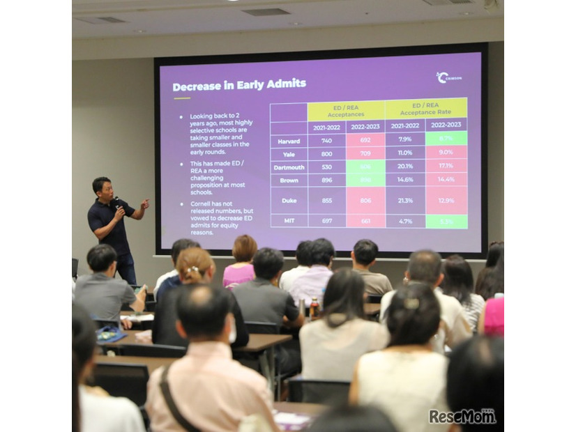 実践的なノウハウを公開