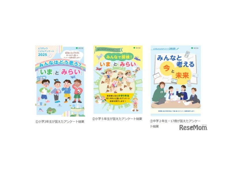 「とうきょう こども アンケート」2025年調査結果
