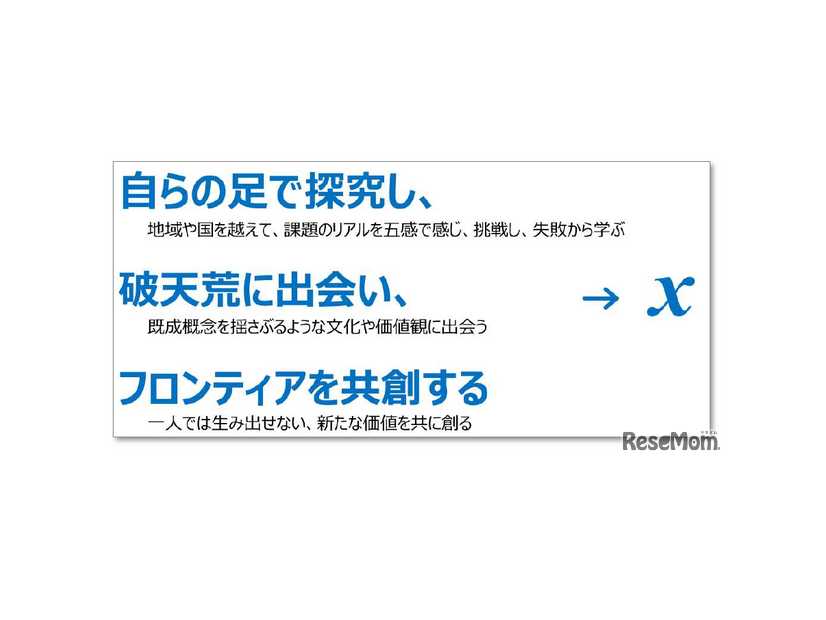 めざす学生像:「自らの足で探究し、破天荒に出会い、フロンティアを共創する」姿