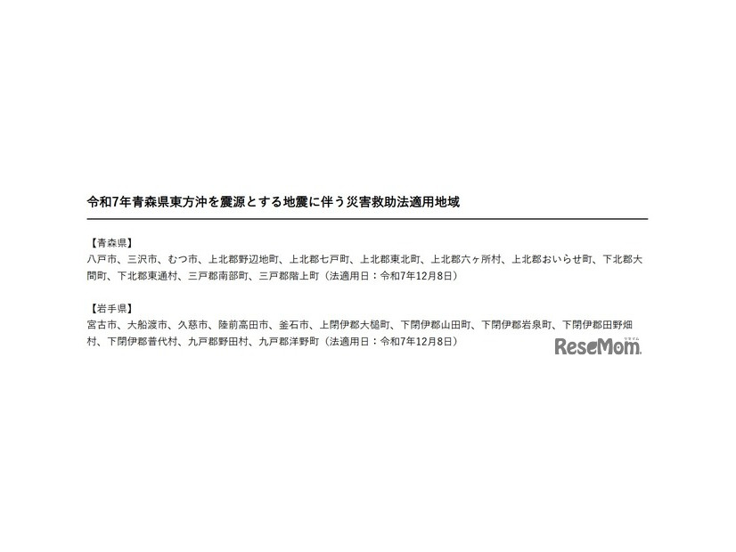 令和7年青森県東方沖を震源とする地震にともなう災害救助法適用地域