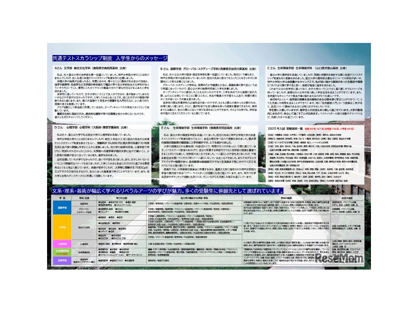 神戸女学院150周年記念共通テストスカラシップ制度